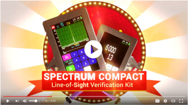Line-of-sight video